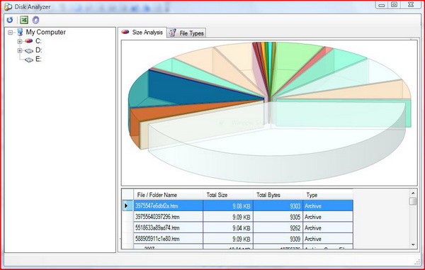 download boundary value problems for systems