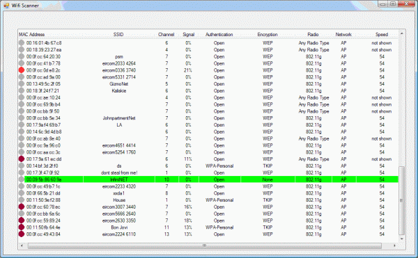 Wifi Hopper 1.2 Keygen Download Free