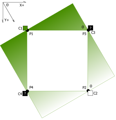 Gradient fill of a rectangle rotated an arbitrary angle.