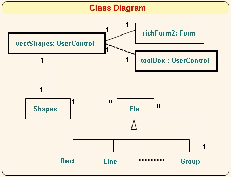 Screenshot - vectshapes2.jpg