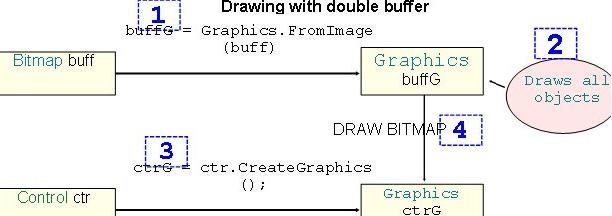 Screenshot - vectshapes4.jpg