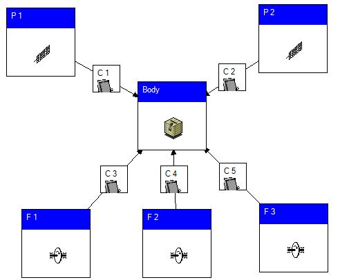 Simple picture UI