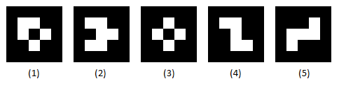 Rotation variant and invariant glyphs