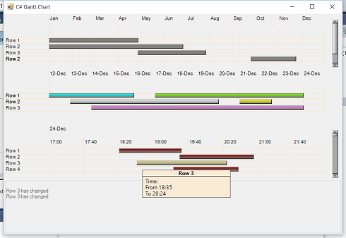 C Gantt Chart