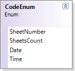 CodeEnum enumeration