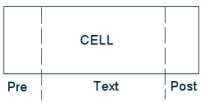 Screenshot - CellText.gif