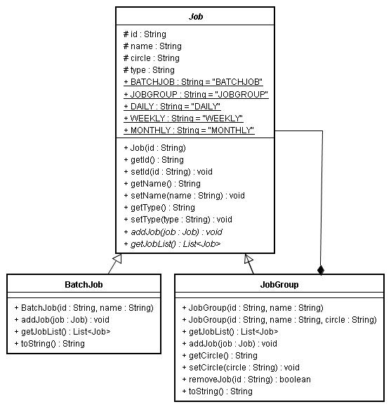 ArrayList; import java.util.List; public abstract class Job { protected 