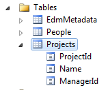 Project columns with FK