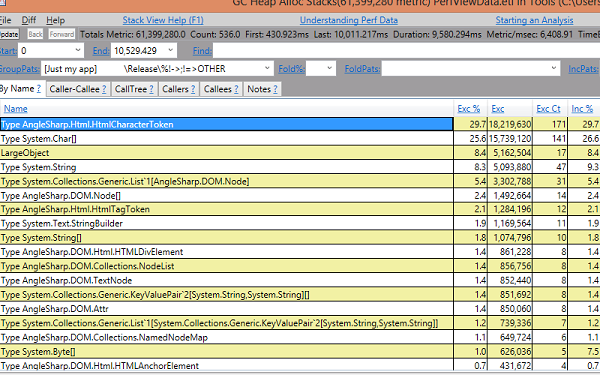 PerfView Optimization