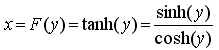 Basic tanh function