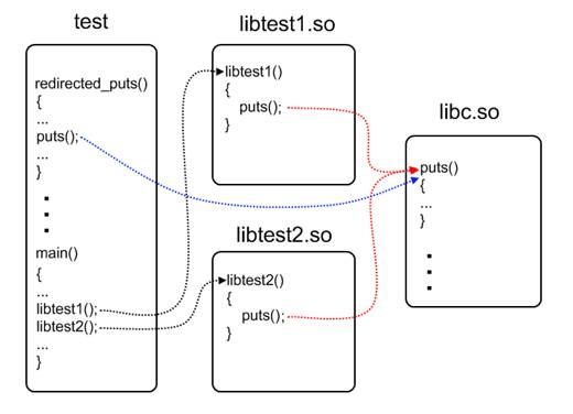 elf-redirect/img3.jpg