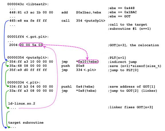 elf-redirect/img5.jpg