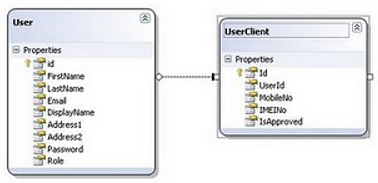 03_linq_structure.png