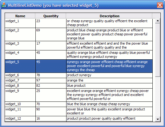 List Of Cells