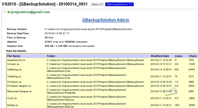 Screenshot - HTML message with full information.