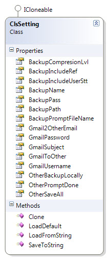 Screenshot - Setting Class Diagram