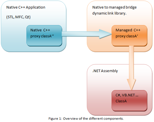 figure1.png