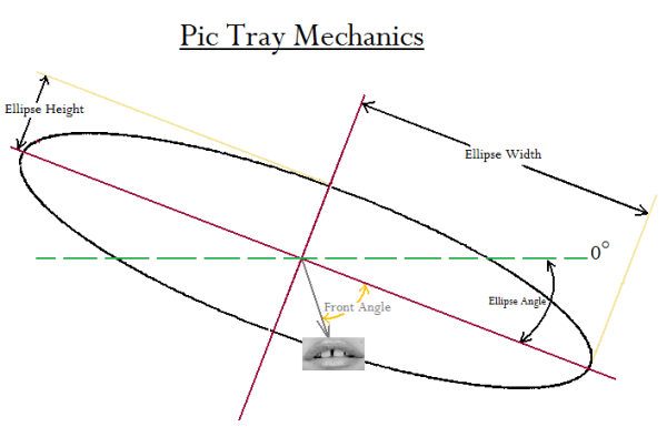 Pic_Tray_mechanics.png