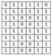 Binary matrix