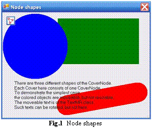 Text Box:  
Fig.1  Node shapes
