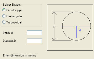 Circle