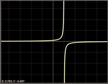 graph_img2.jpg
