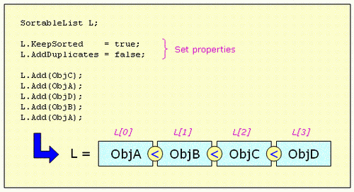 Sample Image - SortableList.jpg