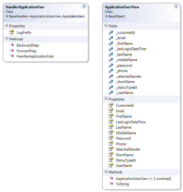windows_form__EF_grid/Demo.Core.png