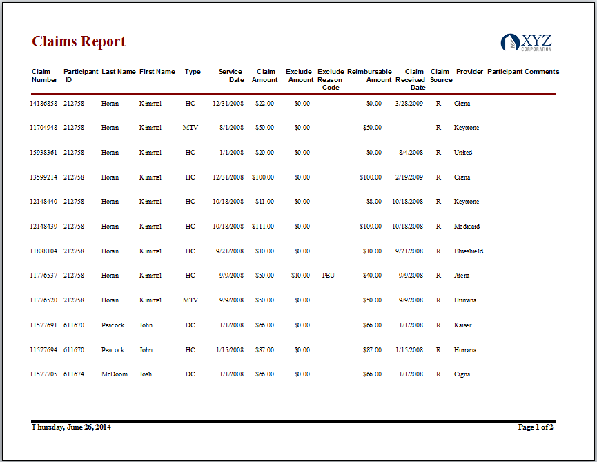 Claims Report