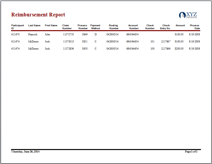Reimbursement Report