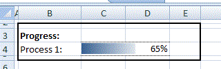 A progress bar in Excel using conditional formatting.