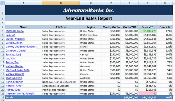 microsoft excel 2016 open license download