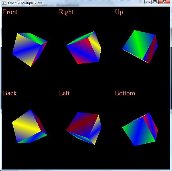 OpenGLOneWindow6ViewsDemo