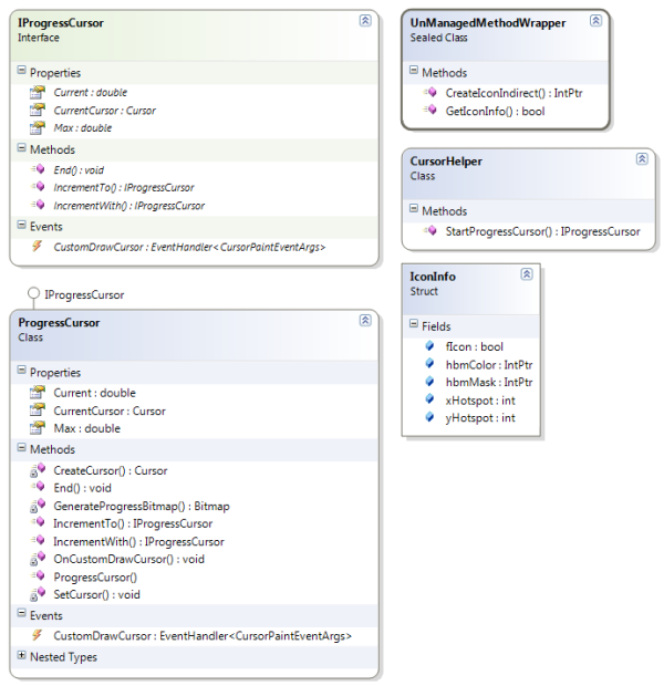 classdiagram.png