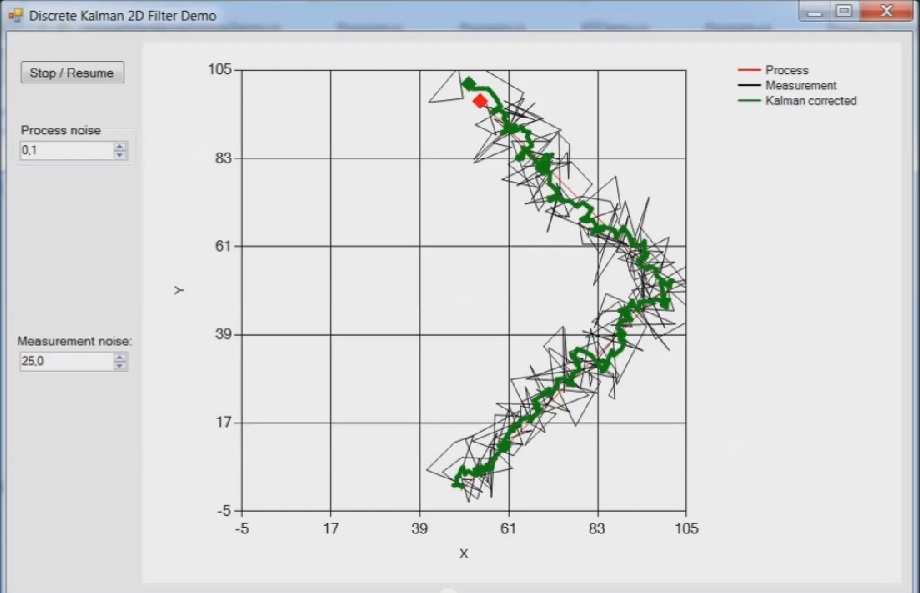 CUDA Zone NVIDIA Developer