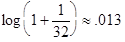BenfordEquationSample2.png