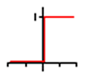 المعاهد اللغة في ماليزيا | افضل معاهد اللغة الانجليزية في