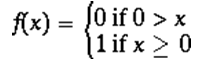 neural learning networks