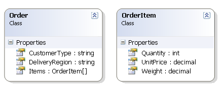 ObjectDiagram.png