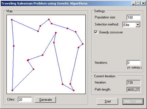 The Traveling Salesman Problem is aimed to find the shortest path around the 