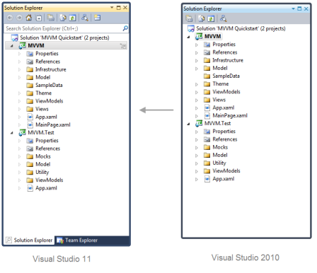 Solution Explorer in VS 2010 and VS 11