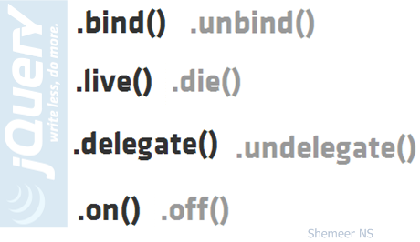 jQuery - .bind(), .live(), .delegate(), .on(), .off(), .undelegate(), die(), .unbind()