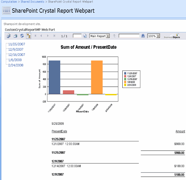 Sample Image of a Crystal Report in Sharepoint