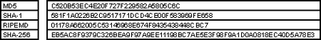 Hash Name - Hash Value Parallel Array