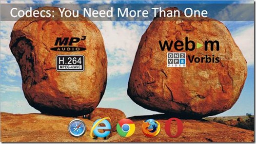 HTML5-Video-Mobile/image001.jpg