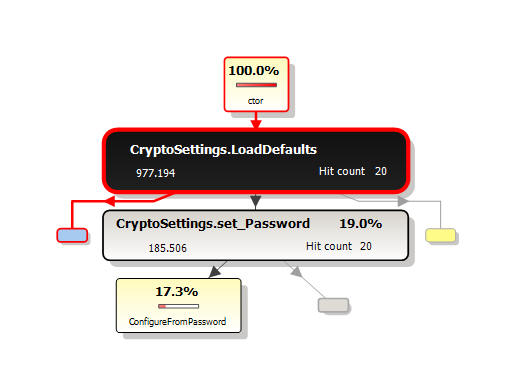 http://www.simple-talk.com/iwritefor/articlefiles/756-TyRevi8.jpg