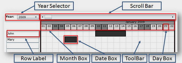 on each row cannot overlap