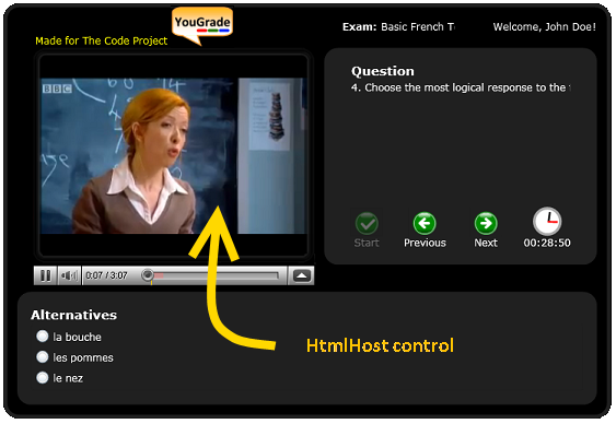 HtmlHost
