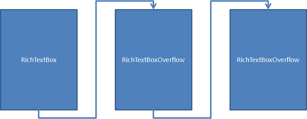 11-Multi-column-Text.png