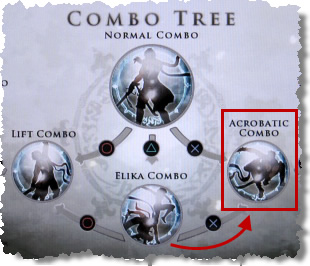 Combo Tree Screen